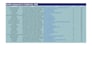 provide targeted b2b lead generation